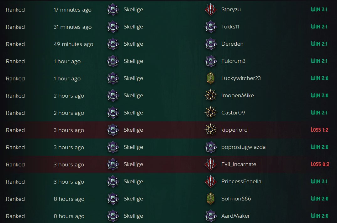 Came back and brewed up a little pirates deck with some of the new cards and gotta say - total blast. Best the archetype has ever felt to me.