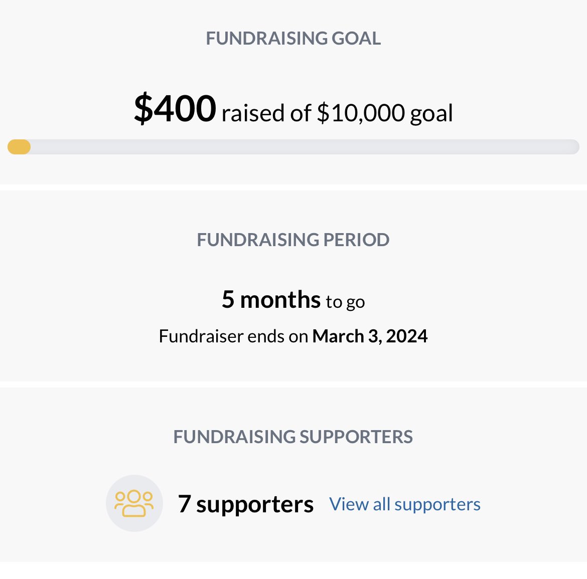 100 saves down, meaning 50$ to <a href="/vetscanada/">VETS Canada 🇨🇦</a> !!

$400 raised so far, with plenty more pledged!

<a href="/OJHLGoldenHawks/">Trenton Golden Hawks</a> 
<a href="/OJHLOfficial/">OJHL</a> 

Link to Donate:

canadahelps.org/en/pages/saves…