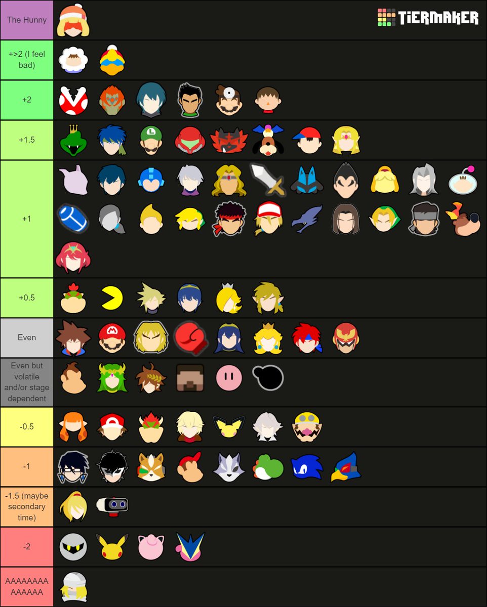 Console Pit tweet media