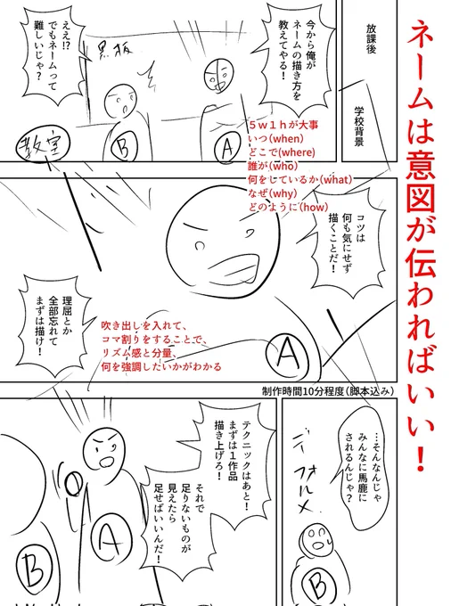 #初めて完成させる漫画講座(全12回) 7「ざっくり絵を入れる」

セリフを入れ終わったので、ネームの絵を入れていきます!極論ですが、画像のような適当な絵で大丈夫です!

途中で迷ったら、そのコマを飛ばして次に進みます!… 