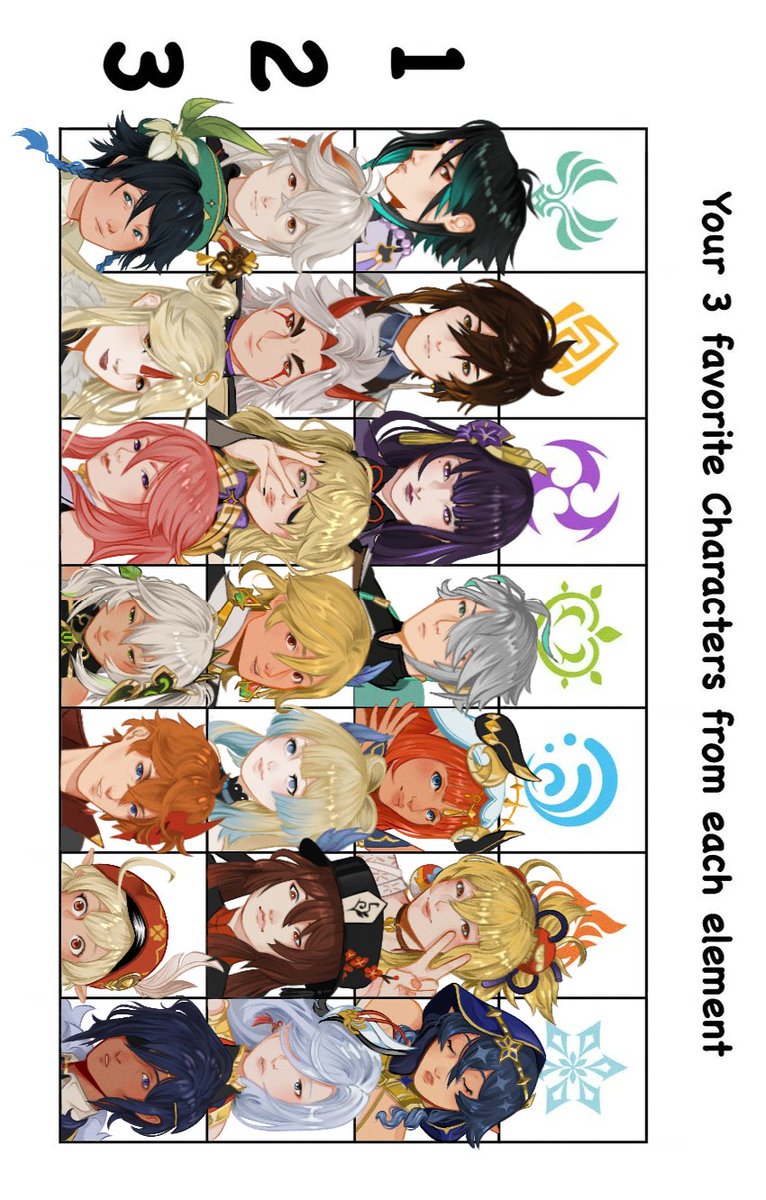 integrellie's tweet image. This was so fun to draw! 
Template is from @unagiiri 

#genshinimpact