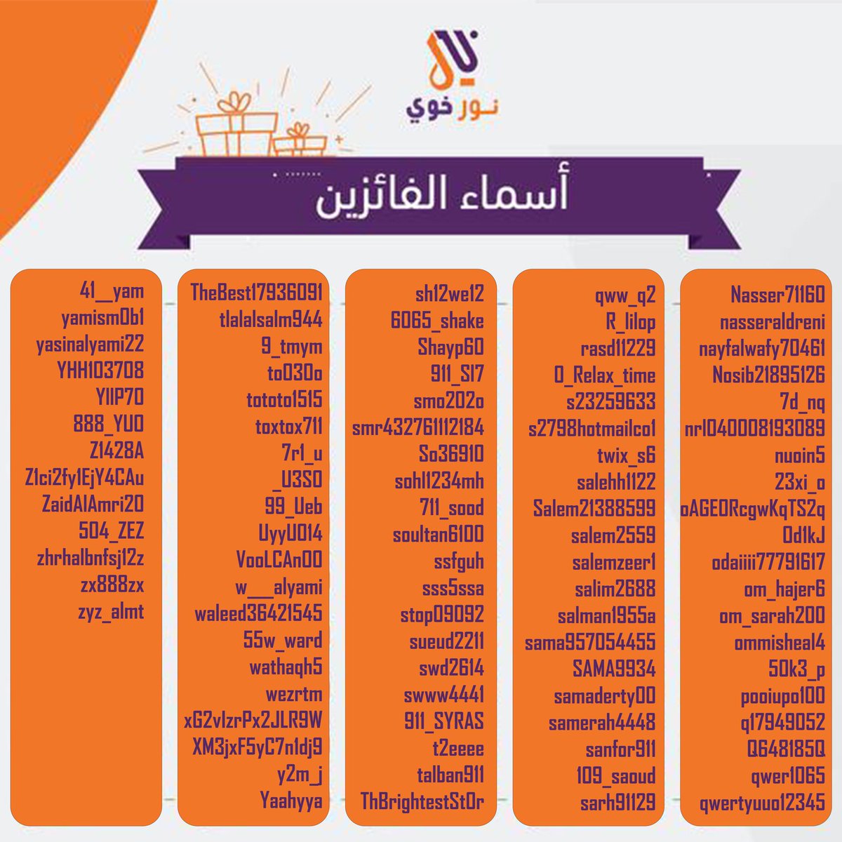 al_noorunited's tweet photo. مبروووووك للفائزين .. 
الرجاء كل شخص اسمه من بين قائمة الفائزين مراسلتنا على الخاص بإسمه ورقم جواله لسهولة التواصل معكم
ليتم تحويل الرصيد لحساب نور خوي الخاص به
#نحلم_و_نحقق 
#اليوم_الوطني_السعودي_93 
#نور_خوي https://t.co/62yTtH7kY9