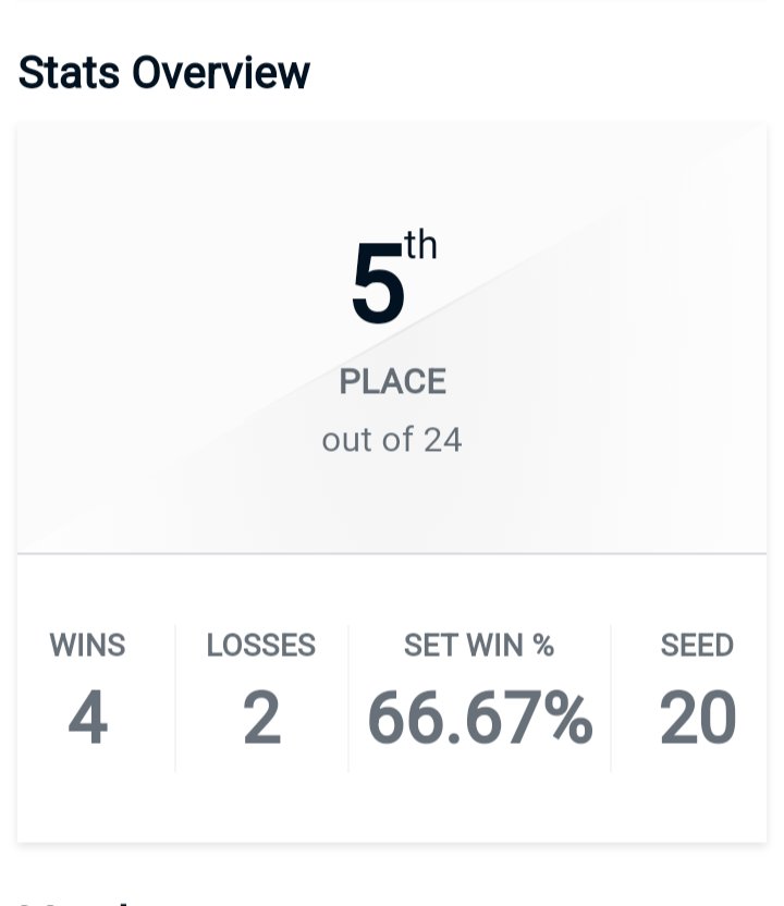 HozayyIC's tweet photo. im kinda just dogshit at smash right now. L

Nice at street fighter tho https://t.co/e67CQNzmLj