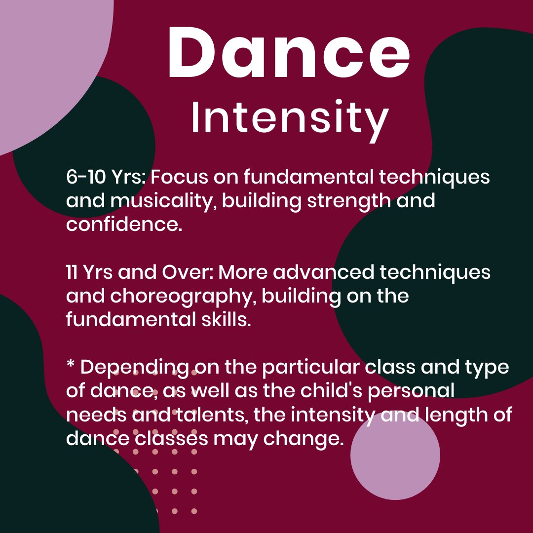How should you be dancing? Here is how based on your age group. Stay tuned for more information about dancing in the coming days...
#asha #mcmasterchildrenshospital #mcmasteruniversity #southasianhealth #fitt #dance #dancing