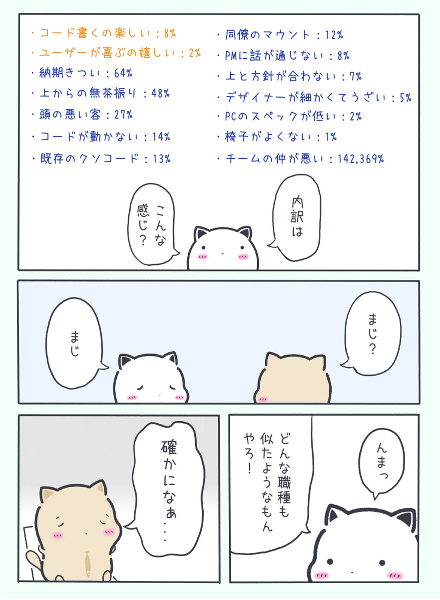 エンジニア転職相談2
#餅猫物語 