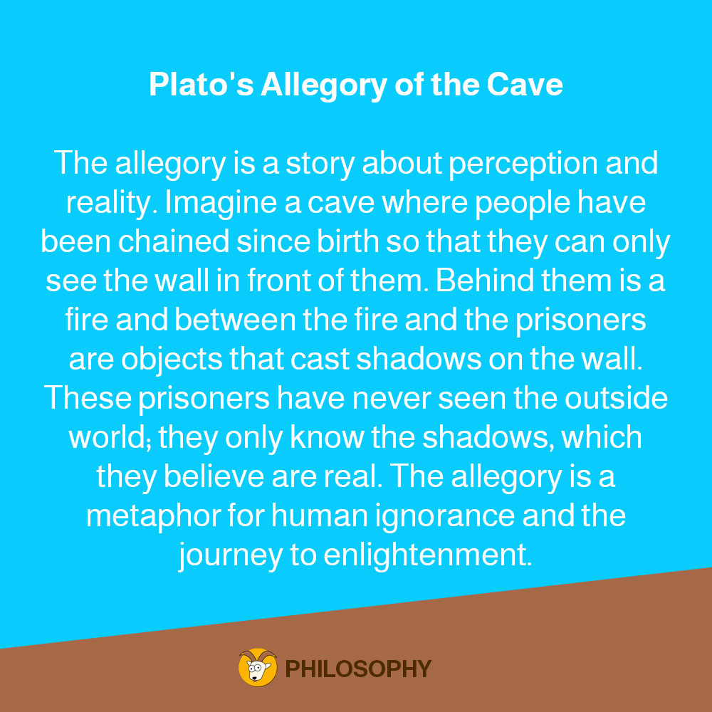 learnwithgoat's tweet photo. Plato's Allegory of the Cave is  about perception and reality. Imagine a cave where people have been chained since birth so that they can only see the wall in front of them. Behind them is a fire and between the fire and the prisoners are objects that cast shadows on the wall. https://t.co/0X1WOzyhJo