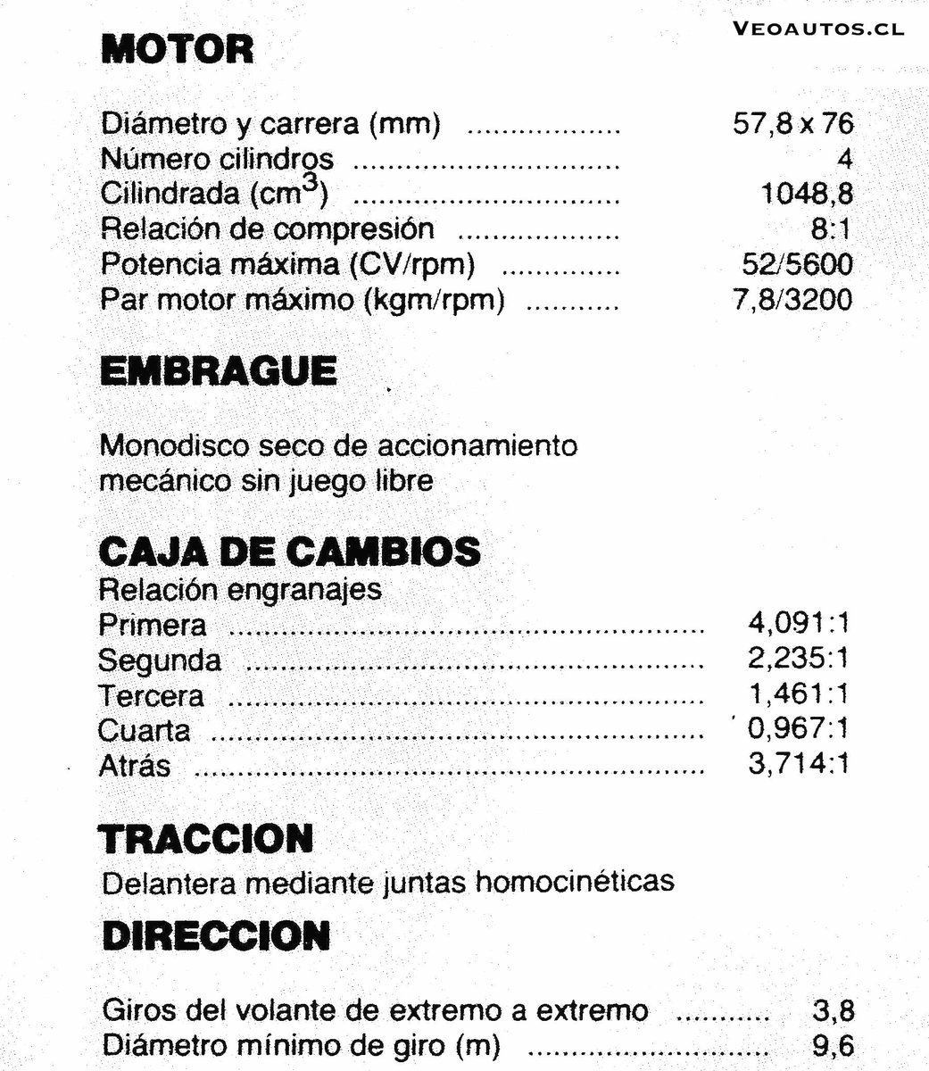 VeoAutos's tweet image. FIAT Uno S Presentación Chile 1984. De origen brasileño, debutará en la FISA,  precio lanzamiento época de $860.000, motor 1048 cc.

Nota completa Link veoautos.cl/fiat-uno-s-pre…

#fiatuno #unos #fiatbrasil #giugiaro @FiatBR @addict_car @thecarfactoids @RiveraNotario @FIATchile