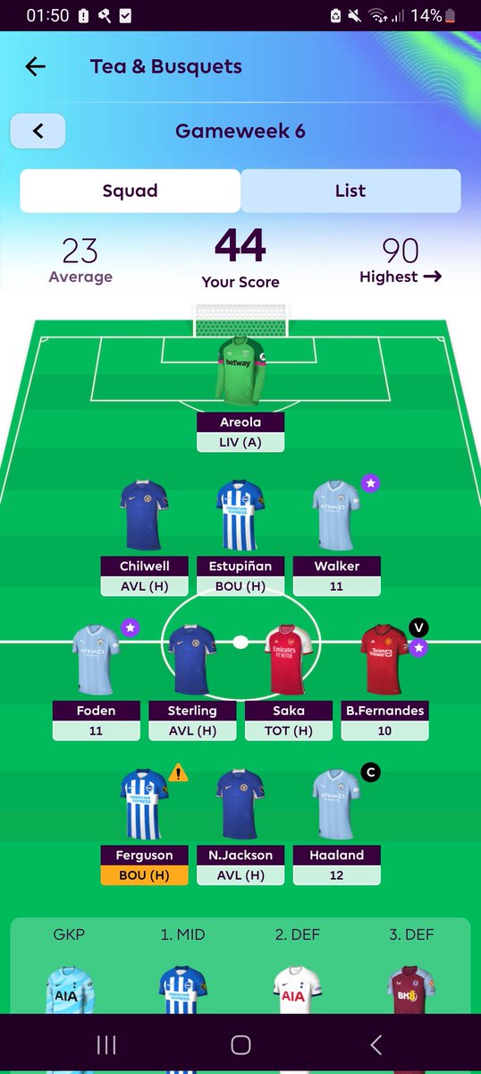 +13 on last weeks total with 7 left to play. Hoping for a ferguson start, and a jackson haul is owing after this loyalty shown. #FPL
