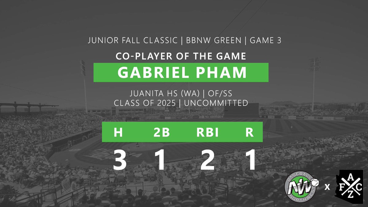 BaseballNW's tweet image. This group dominated in Game 3 for the Green Team👊 #ReptheNW