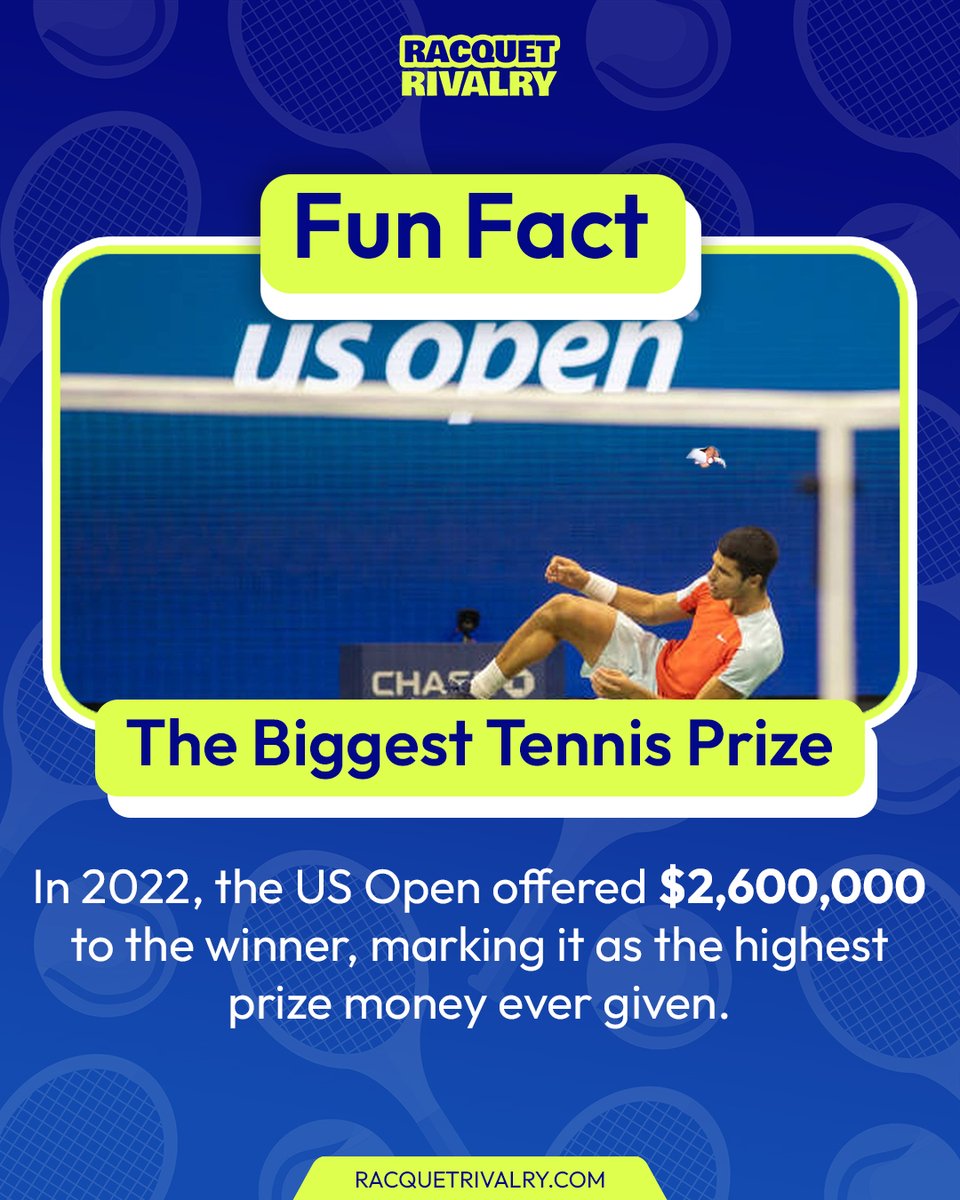 The US Open set a new benchmark in 2022, offering a massive $2,600,000 to the deserving winner.💰💥

Let us know what you would do with that kind of cash if you were the champion!

 #tennistrivia #tennislifestyle #tennistips #tennisfitness #funfacts #tennisfacts #RacquetRivalry