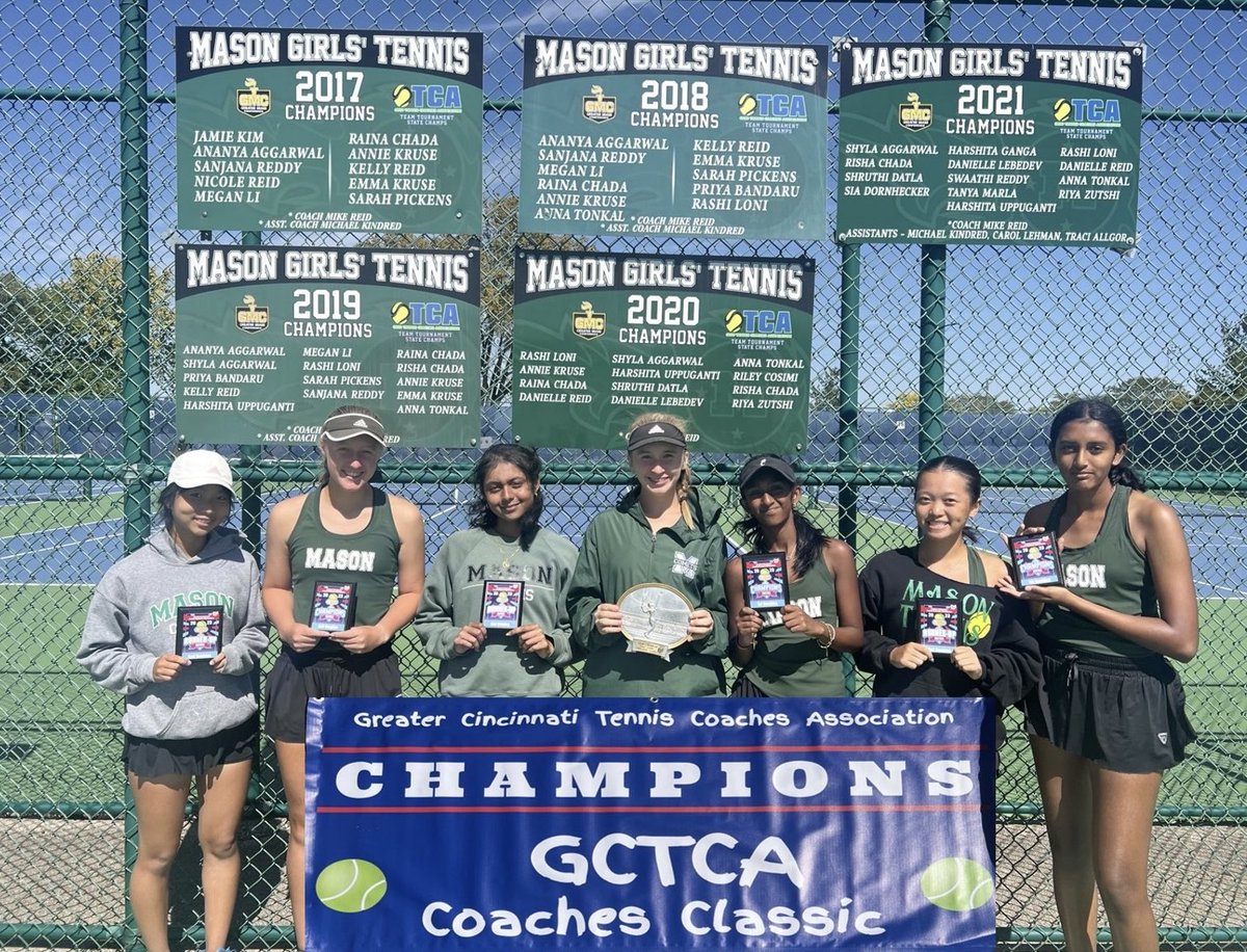 mikereidtennis's tweet photo. Comets claim first place in Flight A of the the GCTCA Coaches’ Classic, edging past second place Indian Hill by two points. 

Flight winners. 
Emma Wagner - #3 singles
Saanvi Reddy and Ana Gotike at #1 doubles. https://t.co/pt0tf2MZSc