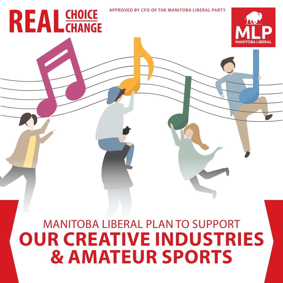 MBLiberalParty's tweet photo. Today, we announced measures to support the province’s creative industries and sports organizations today – including increasing funding to the Manitoba Arts Council and increasing supports to Sport Manitoba. #mbelxn #RealChoice #RealChange https://t.co/5WhYNZJbEB