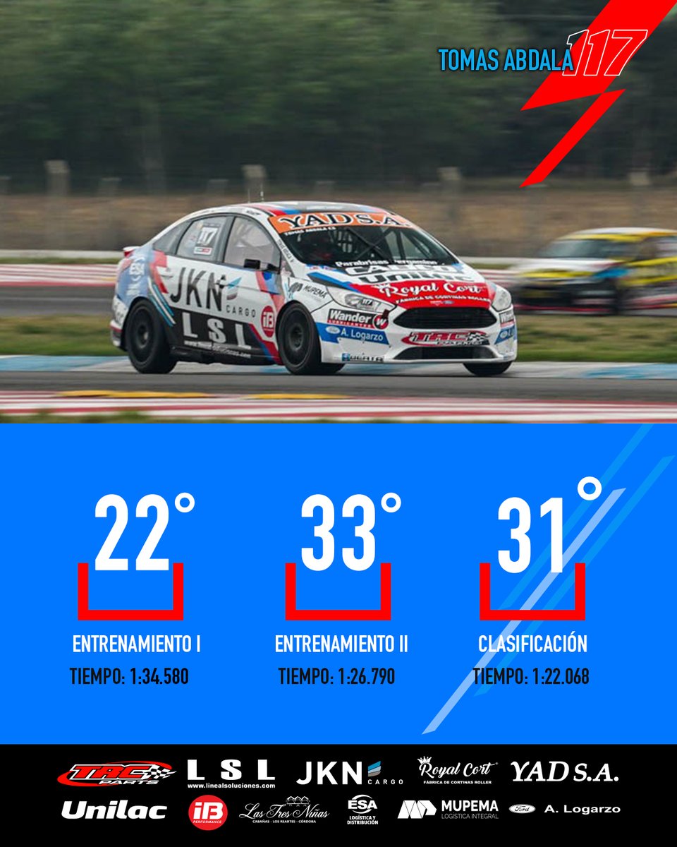 MartosCompetic1's tweet photo. #ResumenDelSabado
🌎 @autodromo.lapampa
🏁 @prensatn
🔧 Martos Competición
3️⃣7️⃣ : @fabriciopezzini
1️⃣1️⃣7️⃣ : @tomasamirabdala
1️⃣3️⃣2️⃣ : @maurosalvi
📸 : @fabiovignolles
💻 : @rbdesignoficial
#turismonacional #turismonacionalclase3 #tn #tnc3 #tnenlapampa 🏁 #ford https://t.co/9mmzu2yPKn