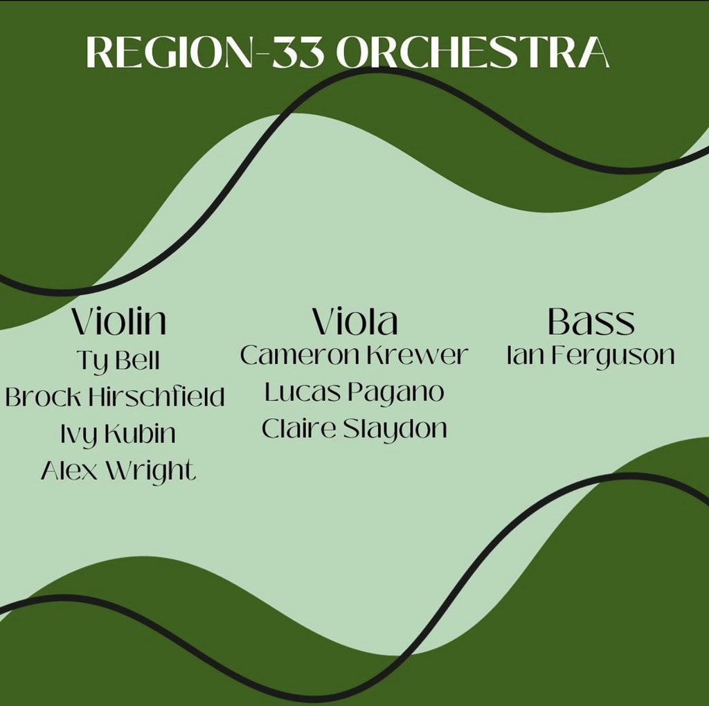 Congratulations to our <a href="/HumbleISD_KPHS/">Kingwood Park HS</a> orchestra students who made the 2023 All-Region Orchestras!