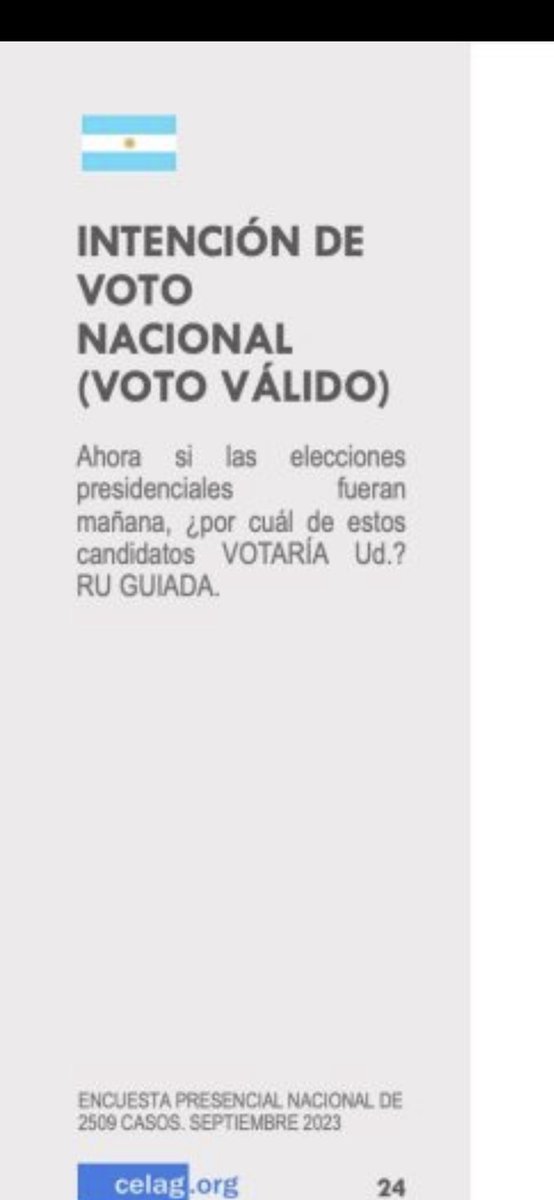 Pablo Sola tweet media