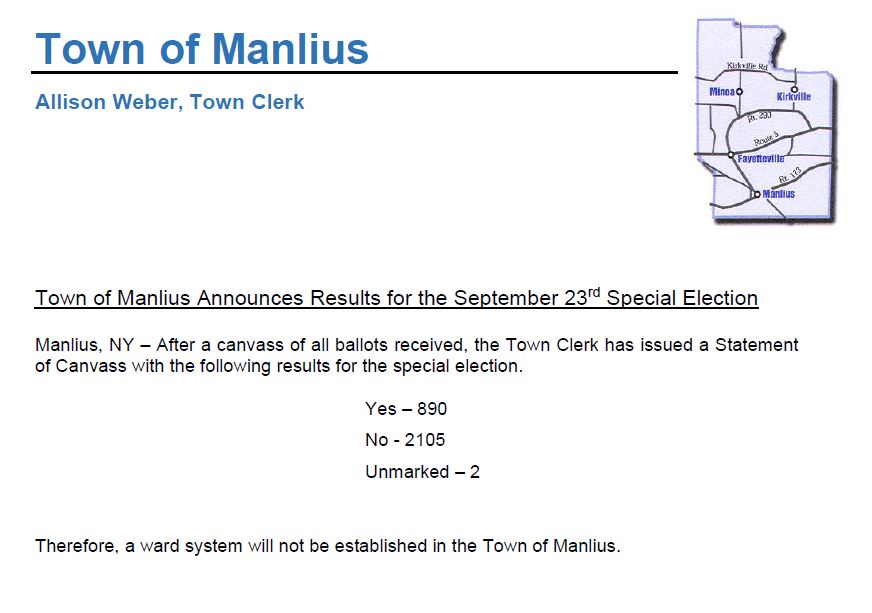 Manlius, NY – After a canvass of all ballots received, the Town Clerk has issued a Statement of Canvass with the following results for the special election.

Yes – 890
No - 2105
Unmarked – 2

Therefore, a ward system will not be established in the Town of Manlius.