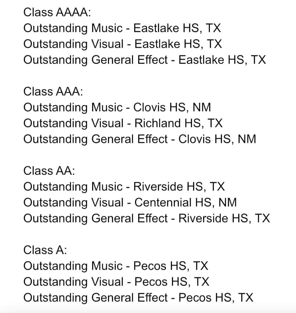 📣Shout out to our band and flags! Way to represent! Super proud👏👏 BOA Las Cruces Prelims Results: