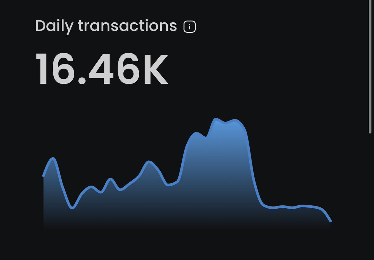 DogPad Finance | ShibArmy! tweet media