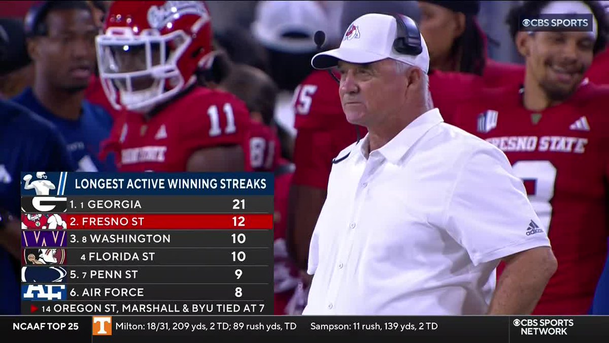 CBS Sports Network tweet media