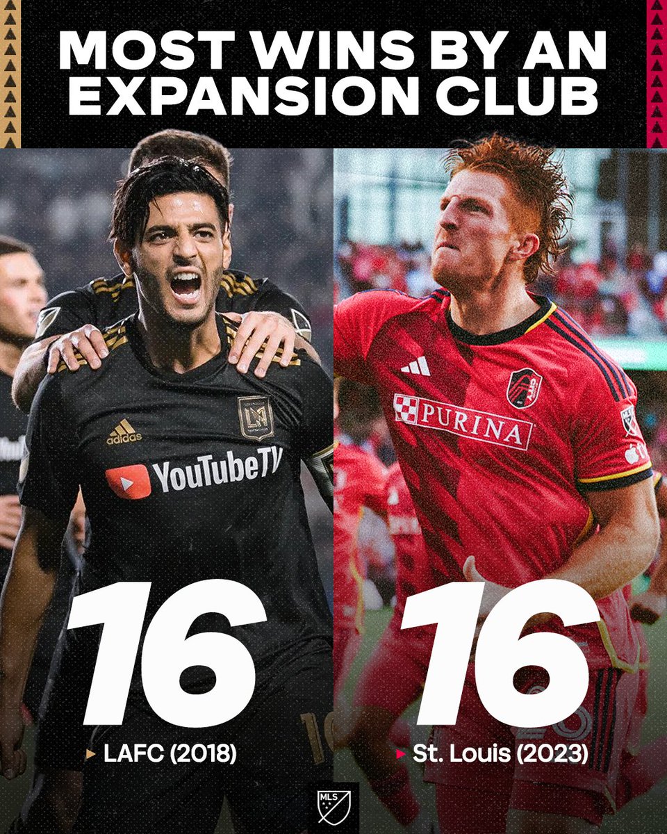 MLS's tweet photo. LAFC, you’ve got company...

@stlCITYsc ties the record for most wins by an expansion club in their inaugural season. 📈 https://t.co/nL75jbENeT