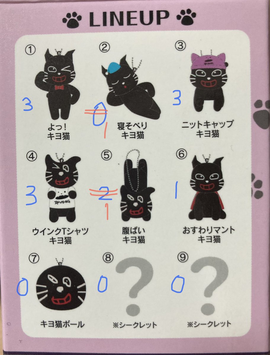 超貴重！ エラー品 キヨ猫 超貴重！ エラー品 キヨ猫