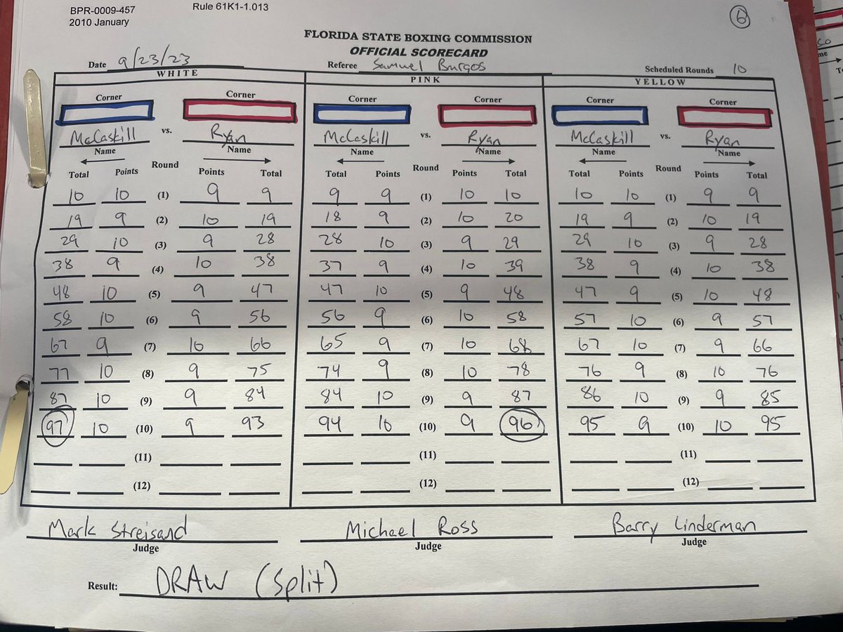 JakeNDaBox's tweet photo. Round by round scoring for #McCaskillRyan for the #OfficialScorecardHeads. https://t.co/sokI5AhPZG