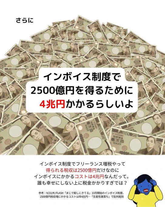 お金の使い方が謎すぎる‥

インボイス制度が不安な人は今すぐ署名してね! https://t.co/2FGDRzBvyX 
