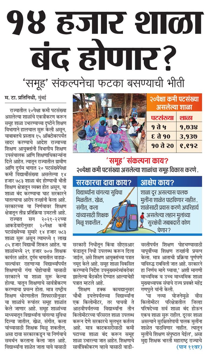 वर्षोंवर्षैं शाळेंना शिक्षक उपल्ब्ध करुन द्यायचे नाहीत, जिथे एकच शिक्षक चार वर्ग सांभाळतो तिथला पट सुधारेल ? 
#म #मराठी #मराठीशाळावाचवा #पवित्रशिक्षकभरती <a href="/dvkesarkar/">Deepak Kesarkar</a> <a href="/CMOMaharashtra/">CMO Maharashtra</a> <a href="/NANA_PATOLE/">Nana Patole</a> <a href="/VijayWadettiwar/">Vijay Wadettiwar</a>
