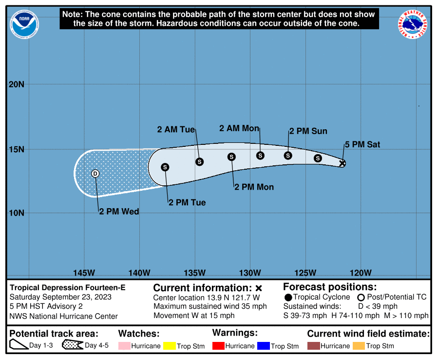 LimWeather's tweet photo. #TD14E is forecast to peak way out at sea at 45mph before it weakens and turns post tropical and subsequently dissipates
#Tropicswx #Wxtwitter #HurricaneSeason2023 #HurricaneSeason #97E #EP97 #14E #Lidia #TropicalStormLidia #TropicalStorm https://t.co/ks23k3GiSy