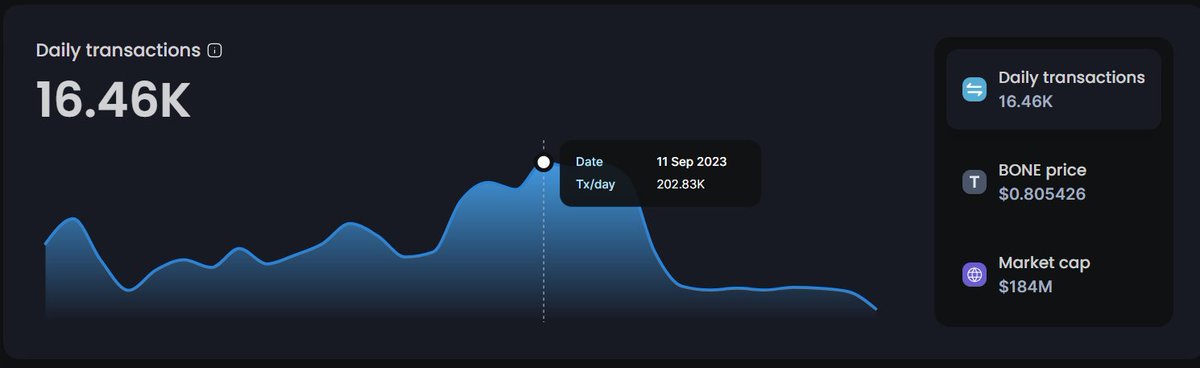 Talio 🌱 tweet media