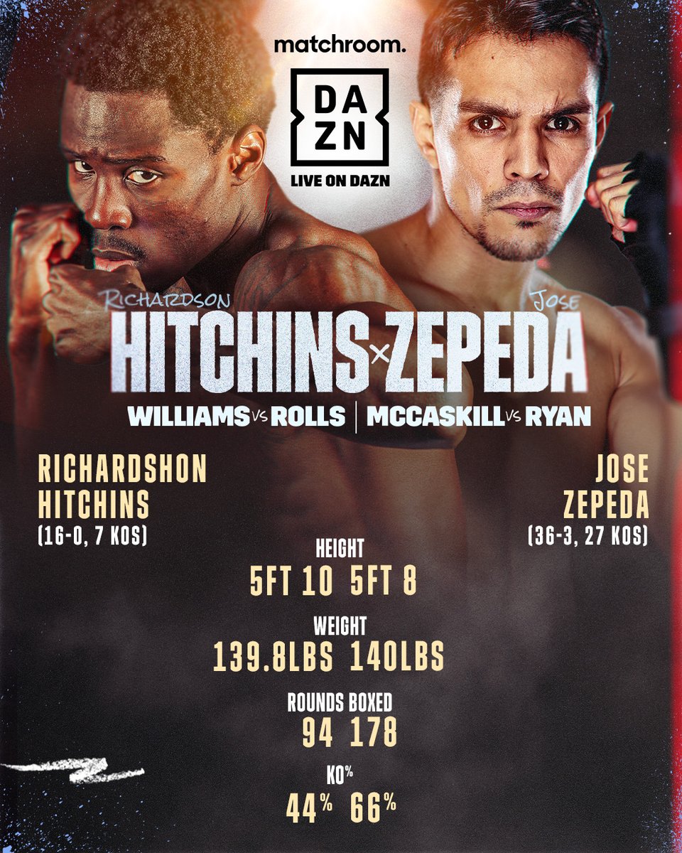 🚨 IT'S MAIN EVENT TIME 🚨

#HitchinsZepeda | Live on DAZN