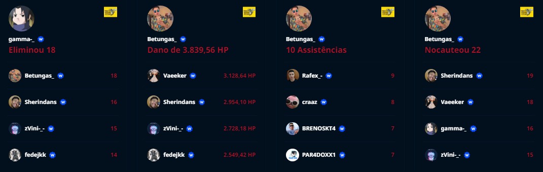 Yellow Jackets PUBG tweet media