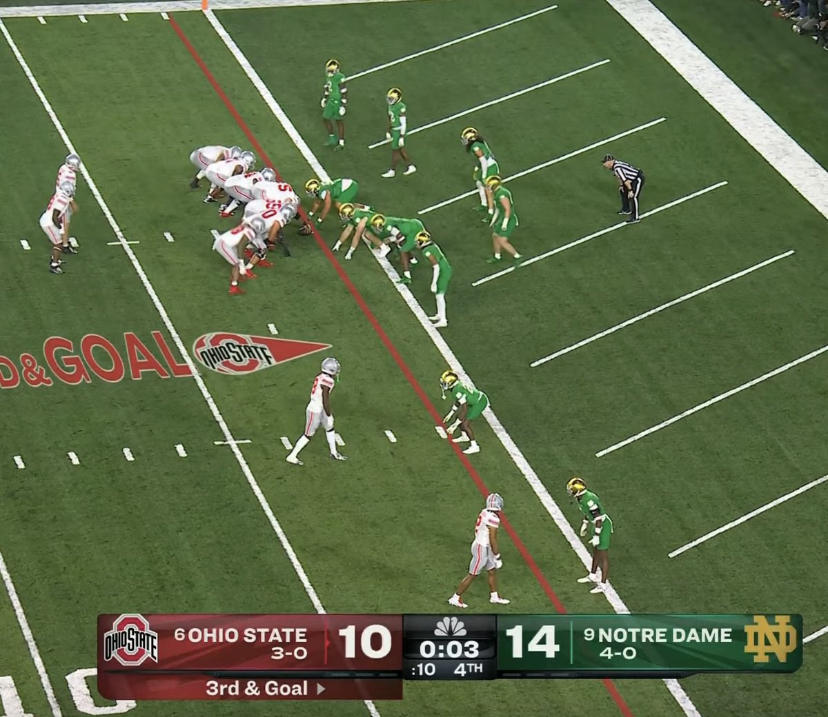 Notre Dame had 10 guys on the field for the Ohio State TD, missing a lineman. Right where OSU ran the ball.