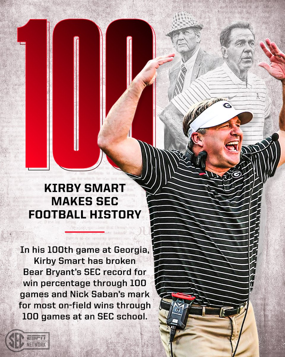 SEC Network tweet media