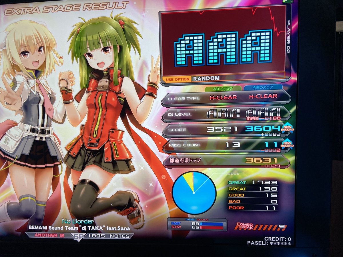 Matyamatya9's tweet photo. カイザー†初AAA!!!!!
No Border 186個(ズレがきつすぎる)
Smalt #3303F
VOLCANIC BIGBEAT max-152!!!!! https://t.co/oAlH6sQT4T