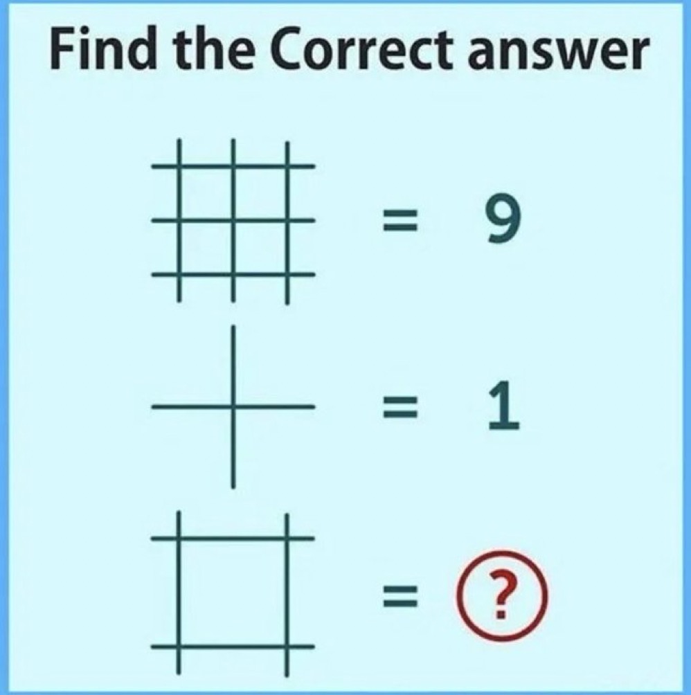 Art of Thinking tweet media