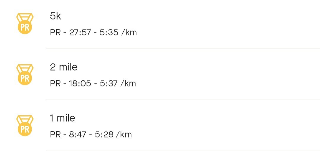 Changed my workout schedule to a hybrid training one a month back and now finished a 6km run with a 5km PR.
Small wins! :)
#hybridtraining #workoutmotivation #worldheartday