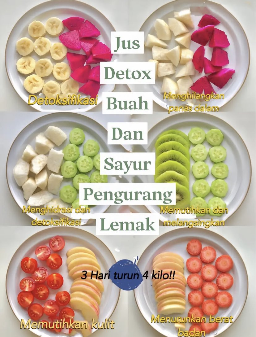 jusingfo's tweet photo. Resep minuman detox &amp; perintilan diet

— a thread https://t.co/Br1oqtKzsW