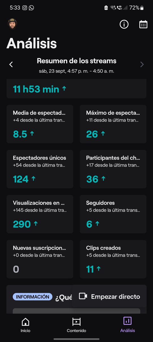 Os quiero 💚 m.twitch.tv/mainbroo