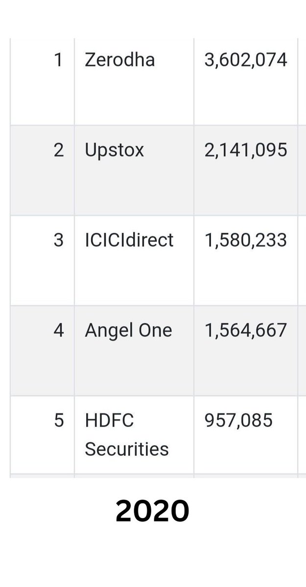 Saketh R tweet media