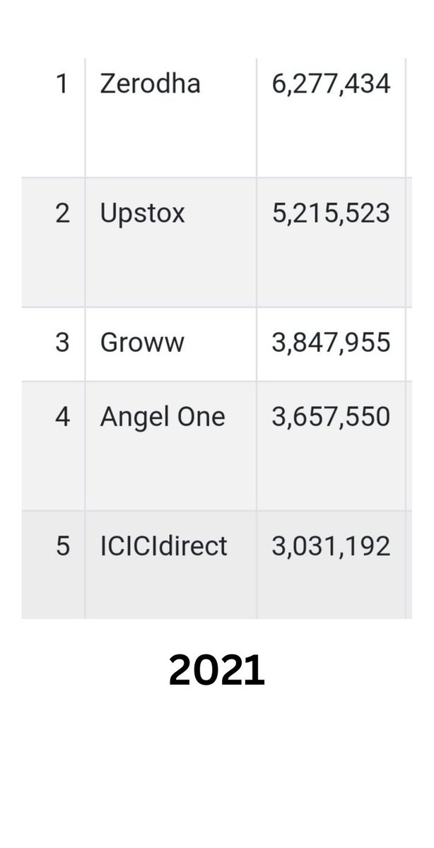 Saketh R tweet media