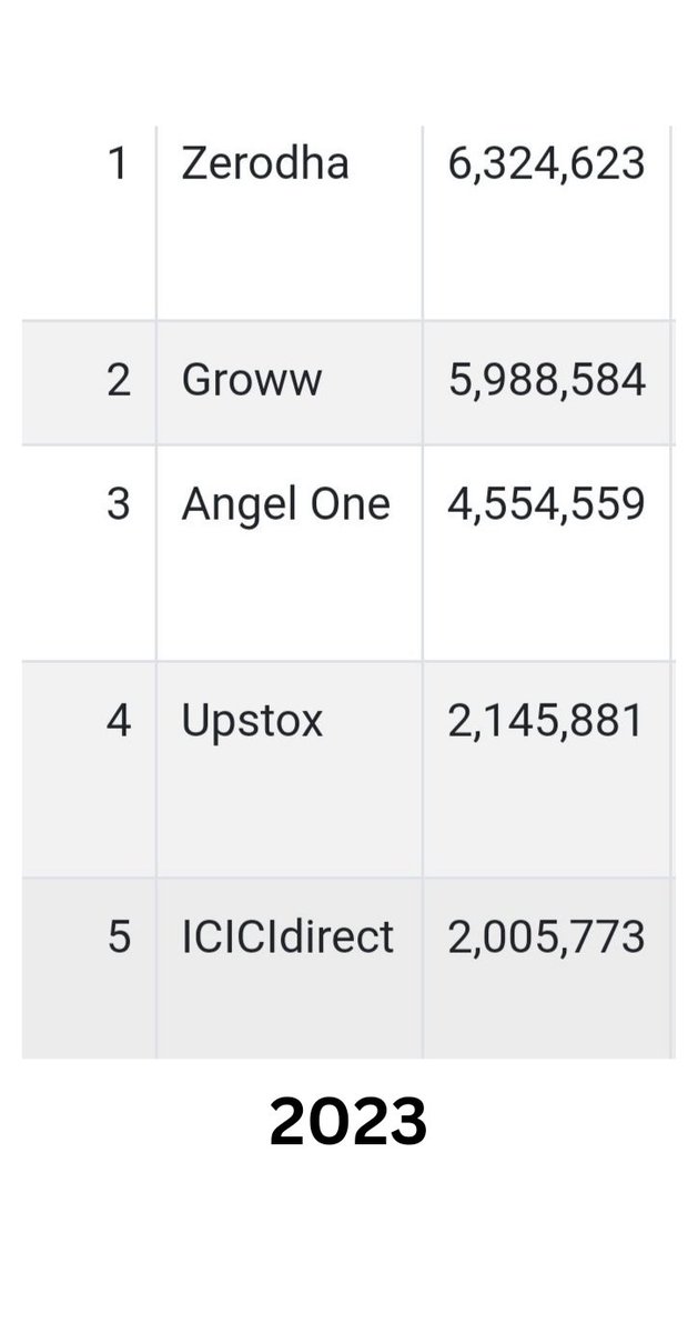 Saketh R tweet media