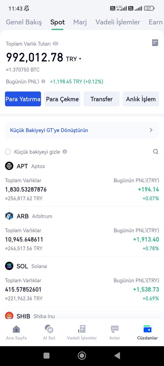 Kripto Efsanesi tweet media