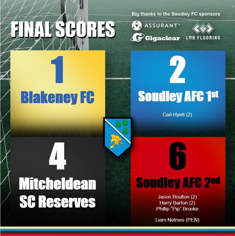 Soudley_AFC's tweet photo. 🔚 https://t.co/kB6RObGy8E
