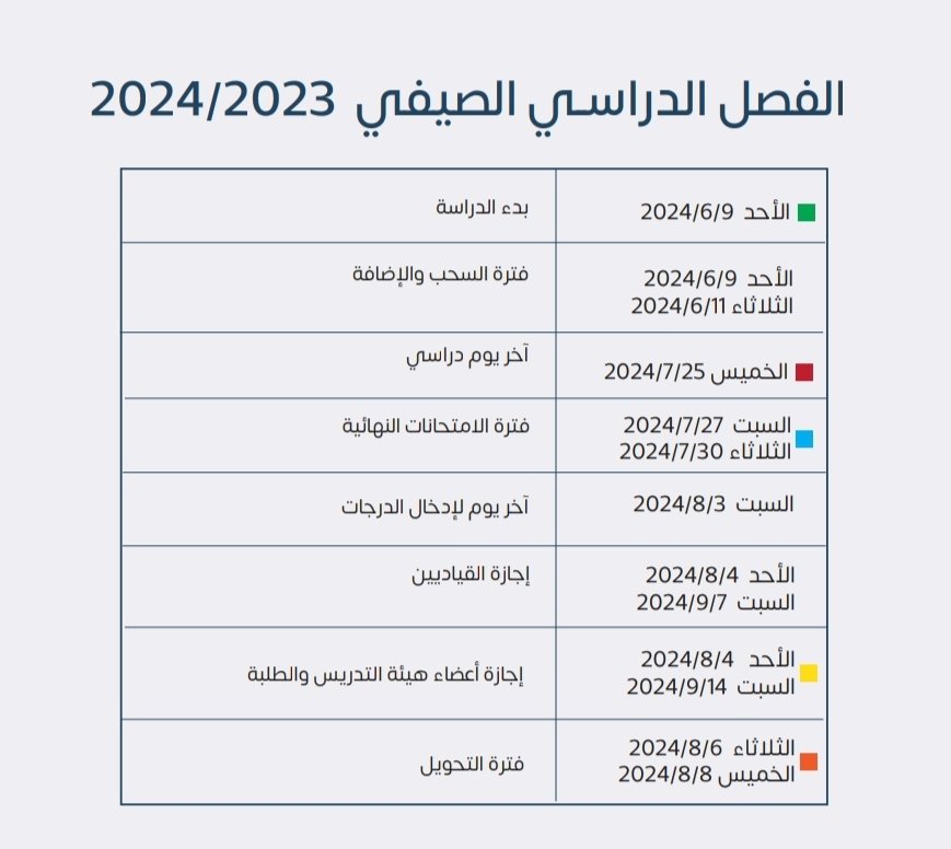 جامعة الكويت Kuwait University tweet media