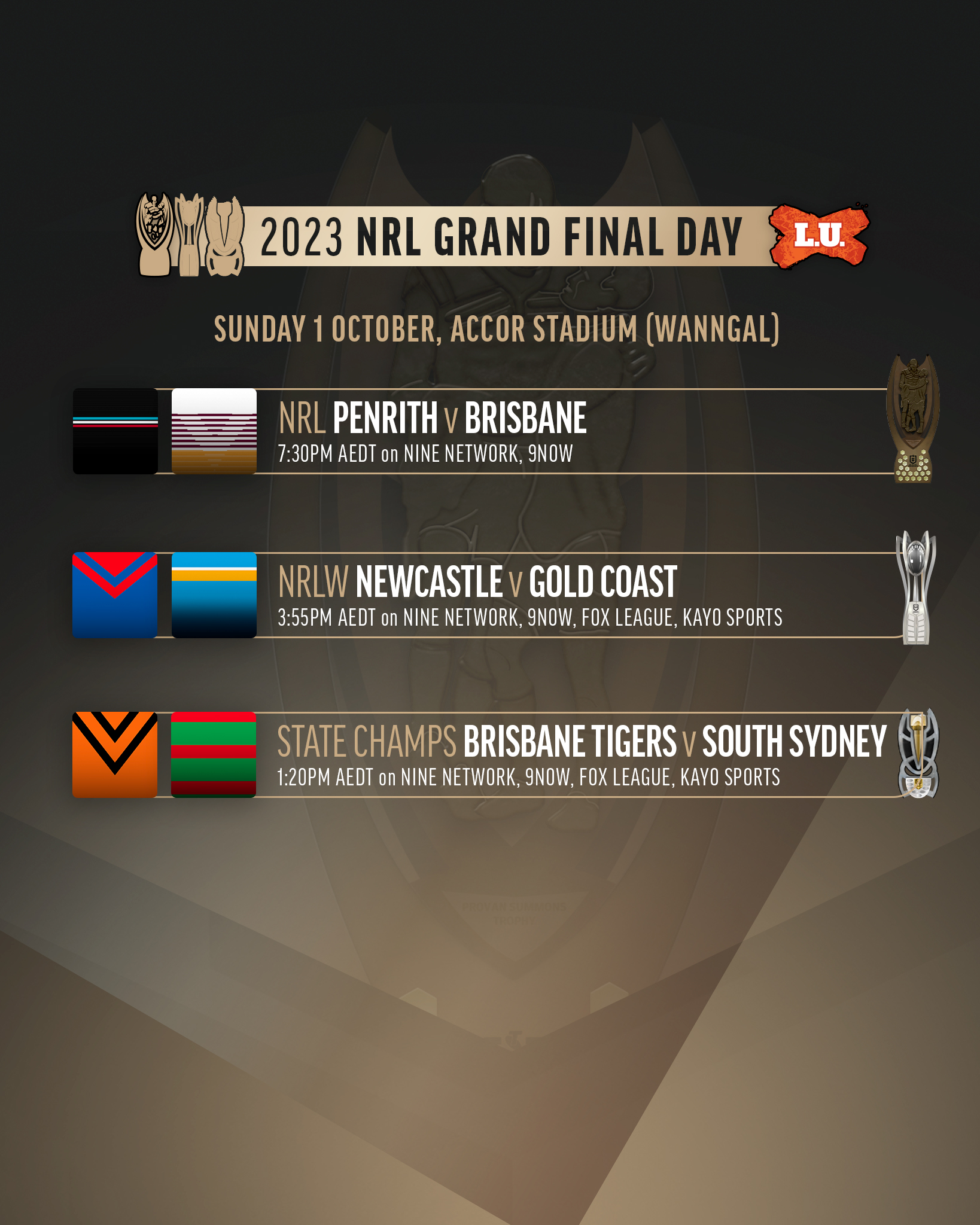 Monday's Expert - 2022 NRL Round 12 » League Unlimited