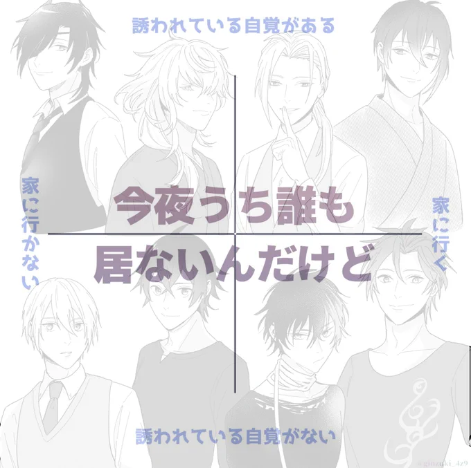 「今夜うち誰も居ないんだけど」と言われた時の男士の反応※純度の高い刀さにです※ 