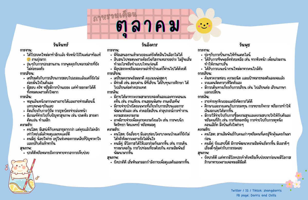 Darris 🔮#ดูดวงกับดาริส tweet media