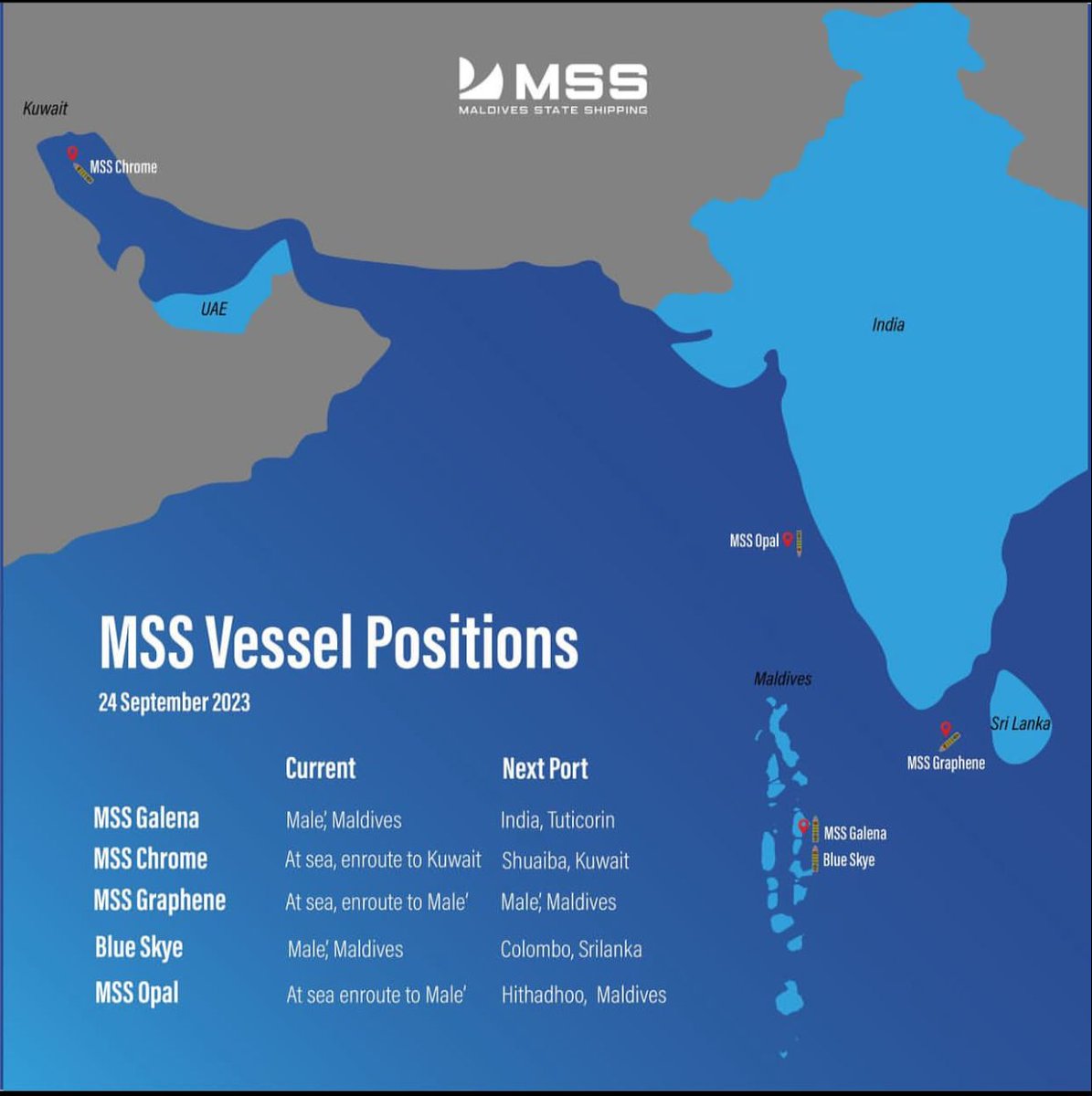 MSS Vessel Positions as of 24th September 2023.
