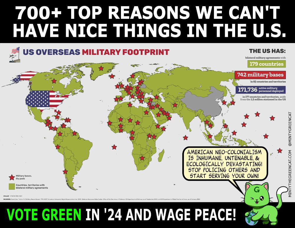 MintyGreenCat's tweet photo. This is NOT the picture of a sustainable peace whatsoever... If anything, it looks like a noose of bases around our necks.
#EndColonialism
#NoMoreForeverWars
#BringOurTroopsHome
#InvestInAmerica https://t.co/VtVjAPD2WU